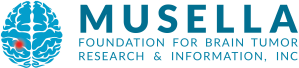 Musella Foundation